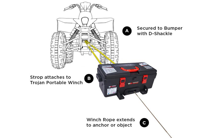 Warrior Trojan Portable 4000lb Electric Winch - Steel Rope