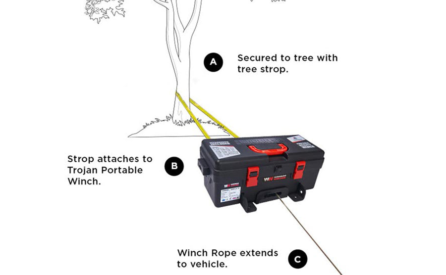 Warrior Trojan Portable 4000lb Electric Winch - Synthetic Rope