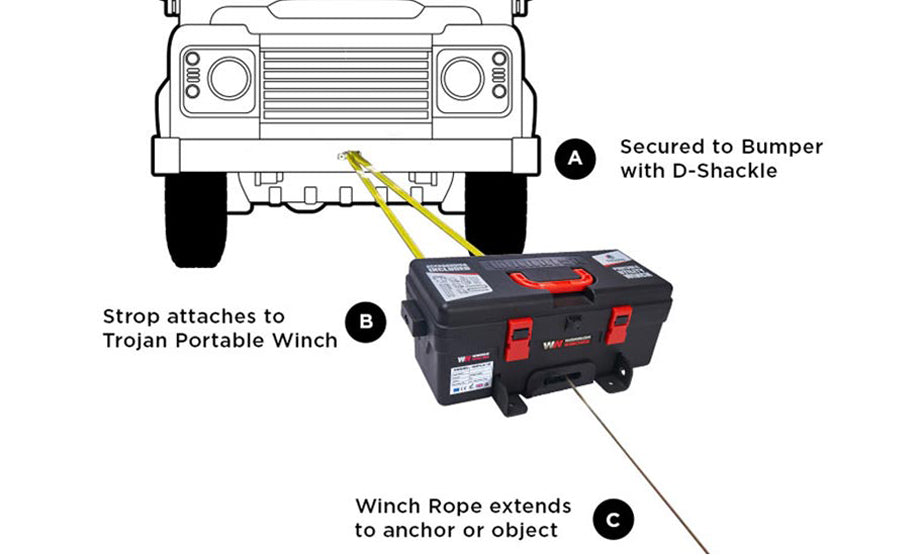 Warrior Trojan Portable 4000lb Electric Winch